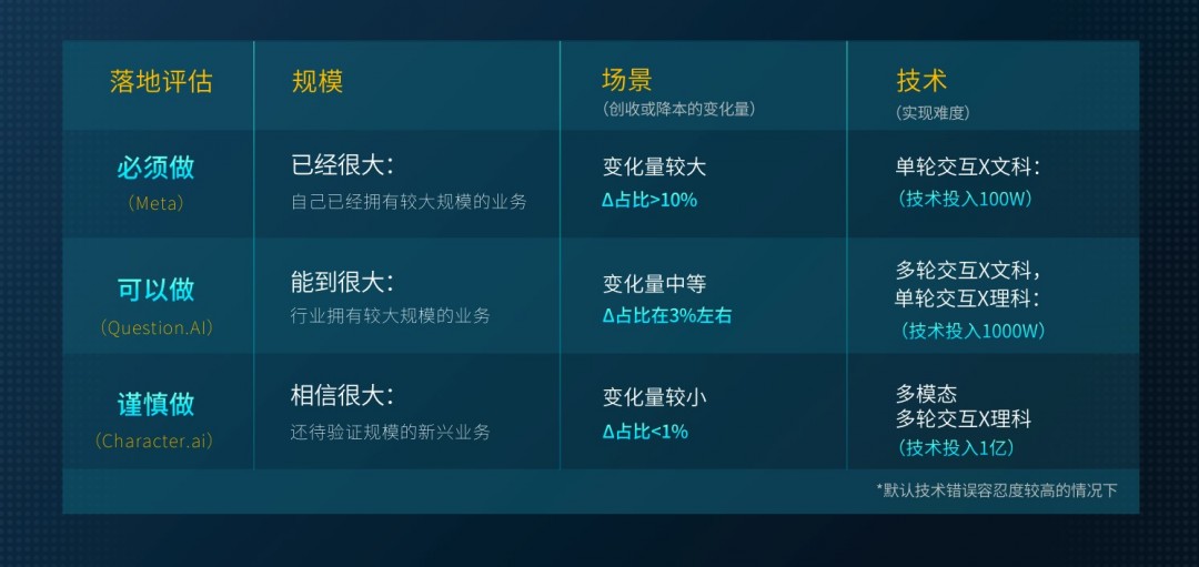 开云- 联盟启用AI裁判辅助系统，误判率下降40%  