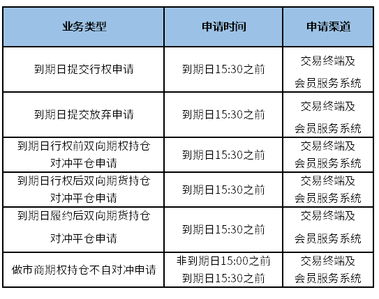 开云体育下载- 联盟推行新规限制负荷管理，多支球队表示支持